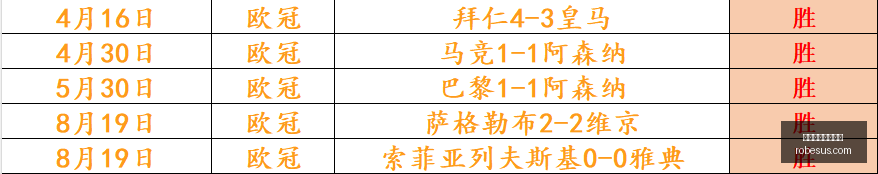 电竞战队转,会传闻,新阵容实力,买球比分,体育比分直播,即时盘口,买球实时赛况
